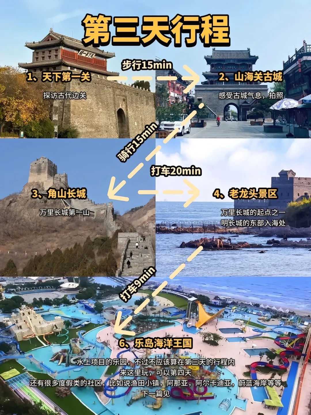 03女大📍秦皇岛/三天两夜精华版旅游攻略❗