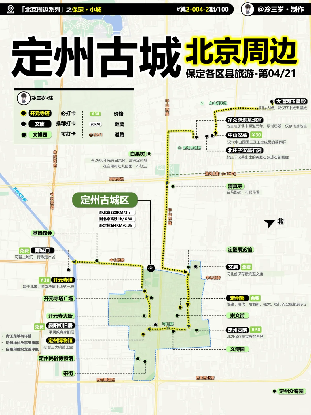 保定24个区县旅游攻略，人都写麻了