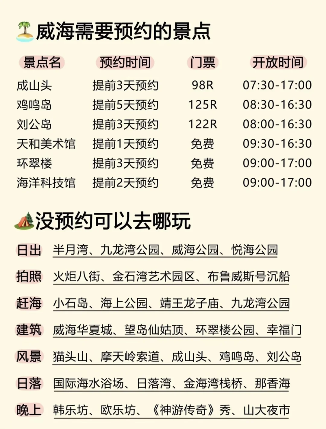 来威海这样玩