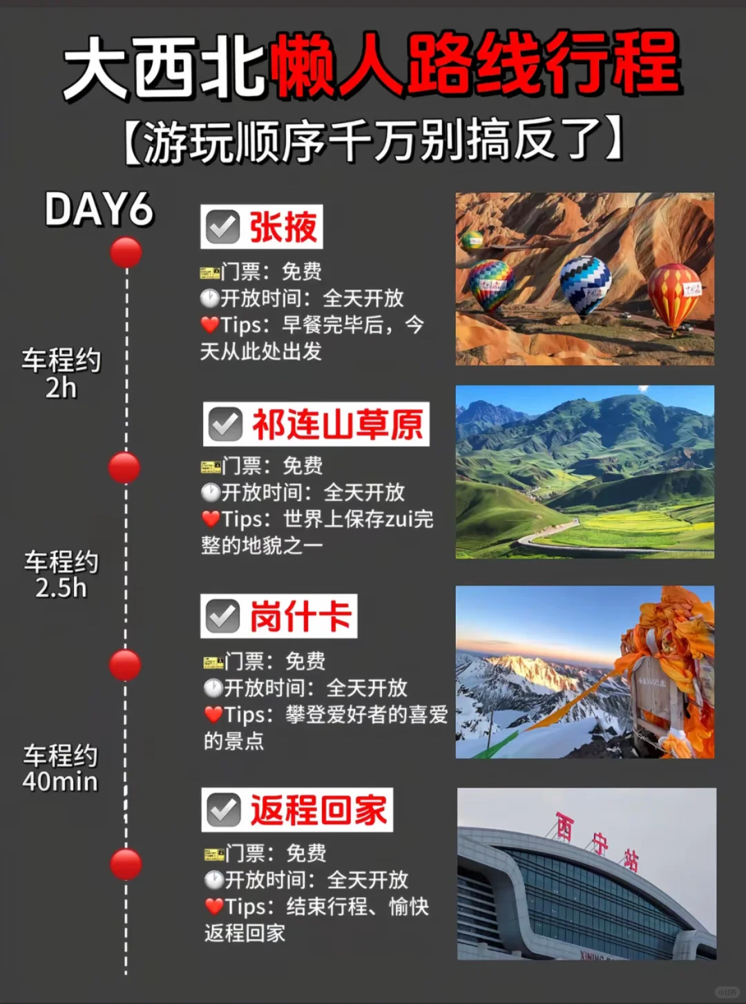 旅游攻略西北行攻略