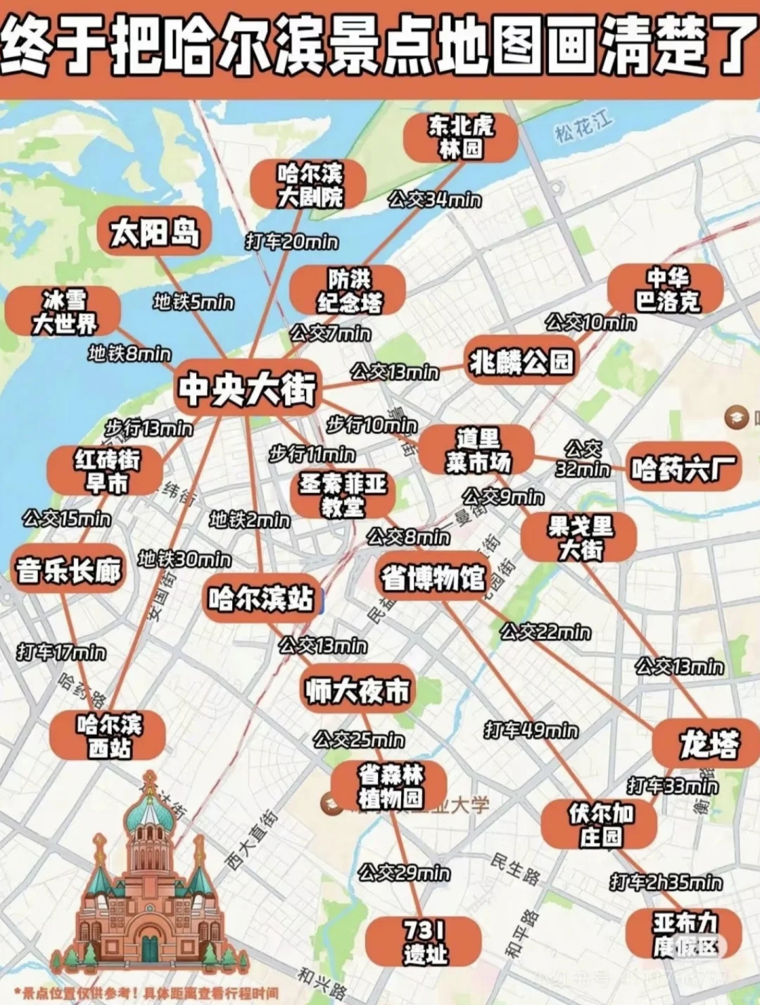 端午哈尔滨旅游攻略汇总