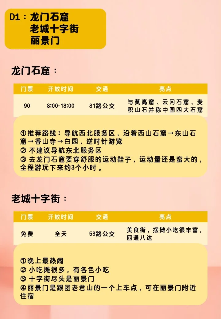 洛阳3天2晚｜人均500💰解锁神都盛世，穿越千