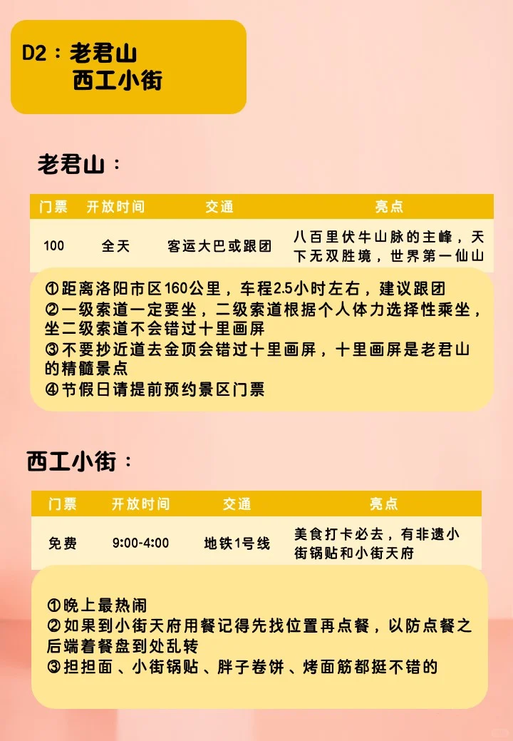 洛阳3天2晚｜人均500💰解锁神都盛世，穿越千