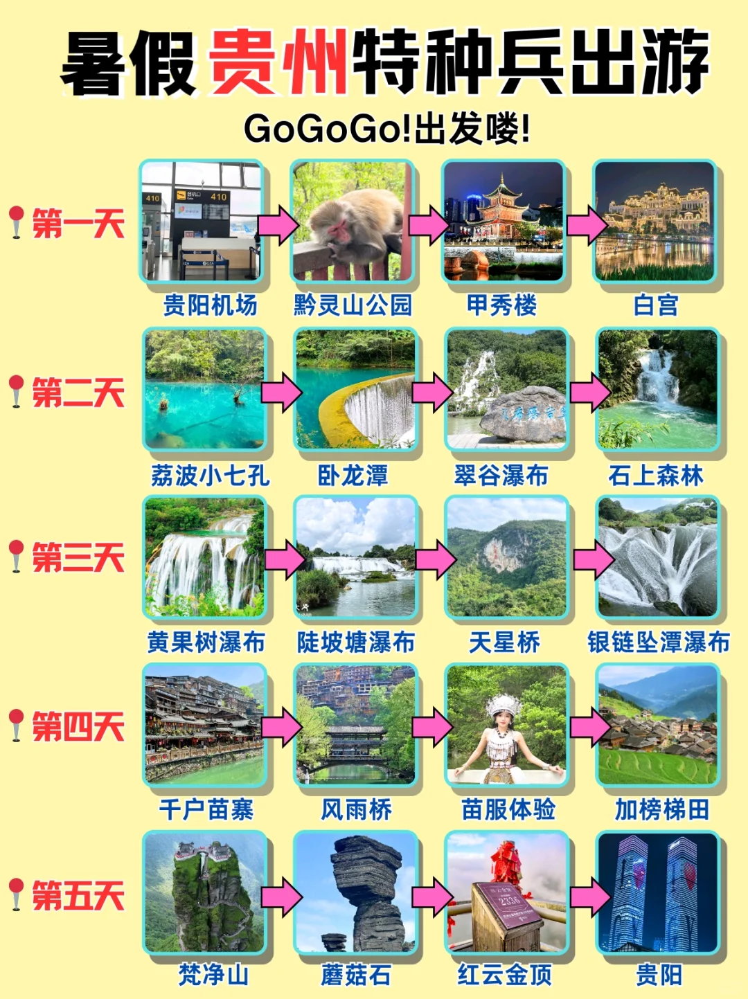 Gogogo暑假期间贵州特种兵出行指南💥💥
