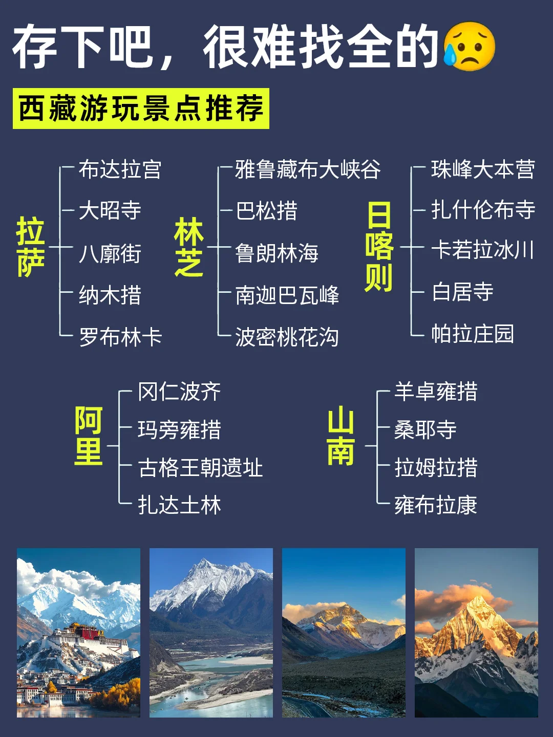 写给4-6月来西藏的姐妹👭避雷攻略！！