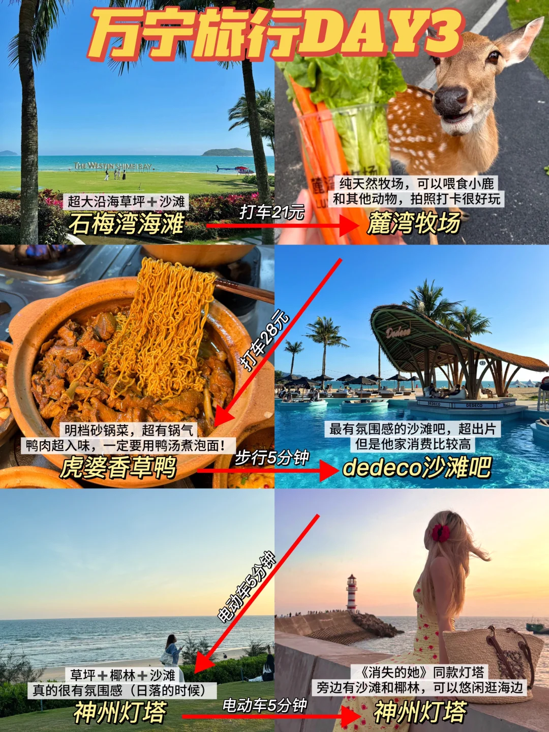 谁懂呀…被自己的万宁五一攻略满意的大哭😭