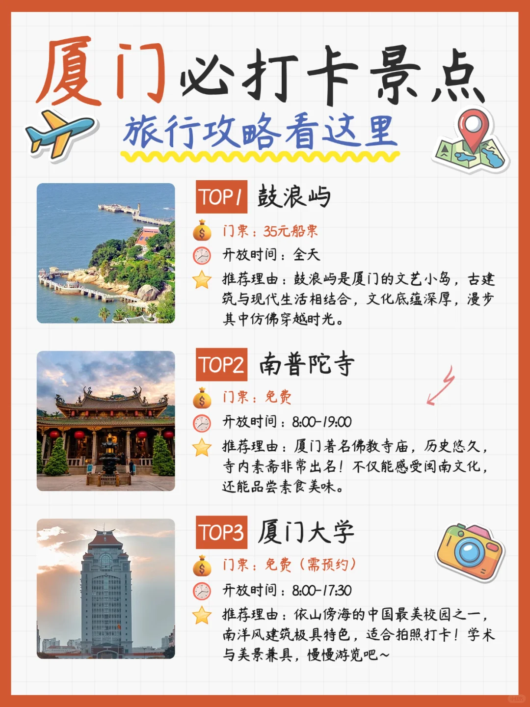 五一旅游攻略模板来了🔥可直接套用