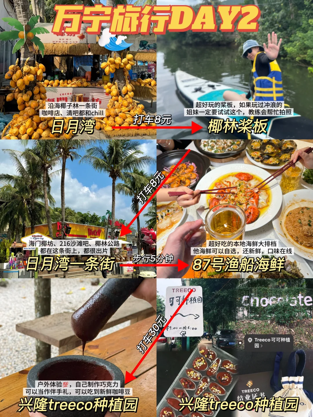 谁懂呀…被自己的万宁五一攻略满意的大哭😭