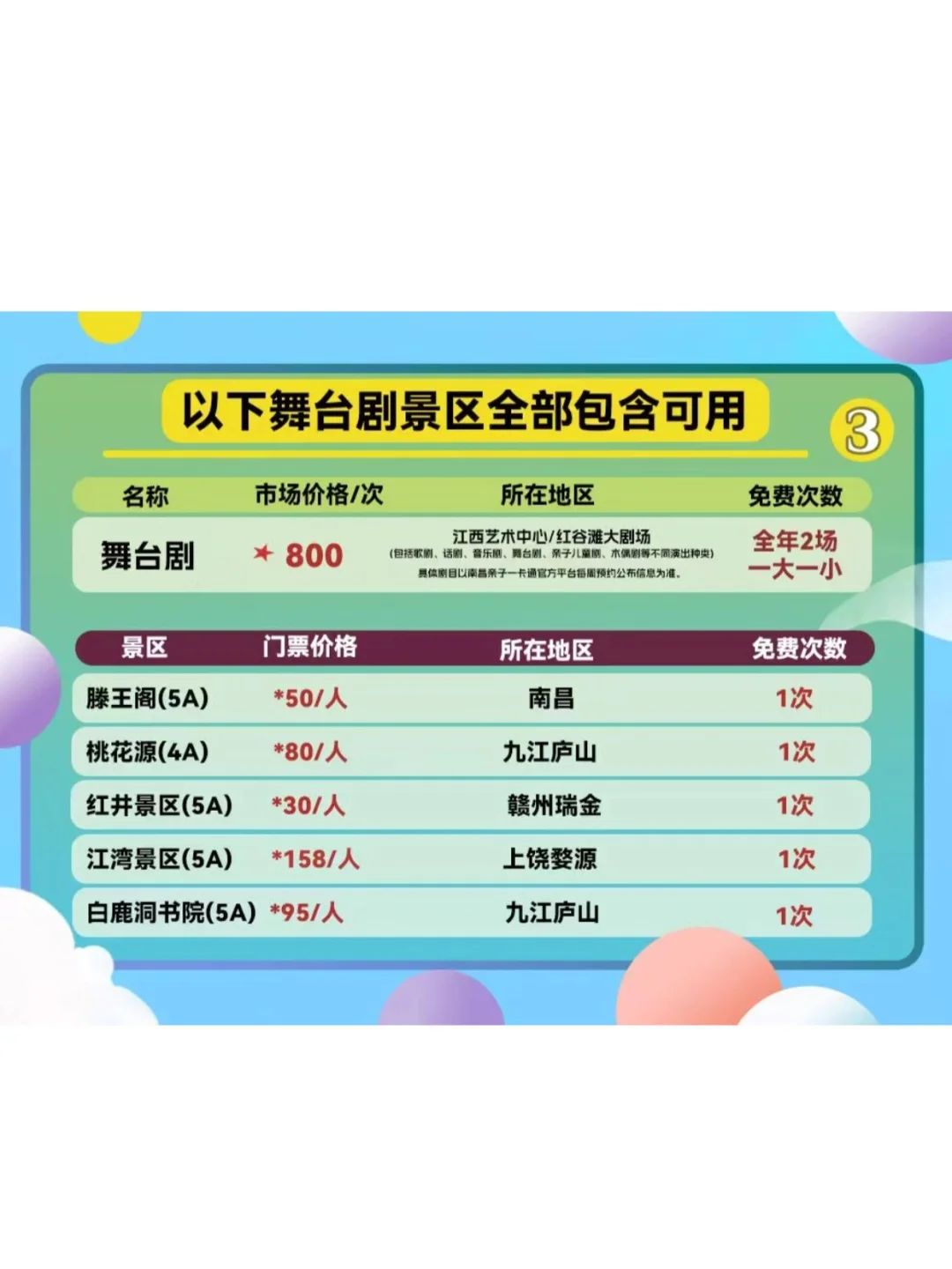 🔥亲子超值福利！298元畅玩热门游乐场景