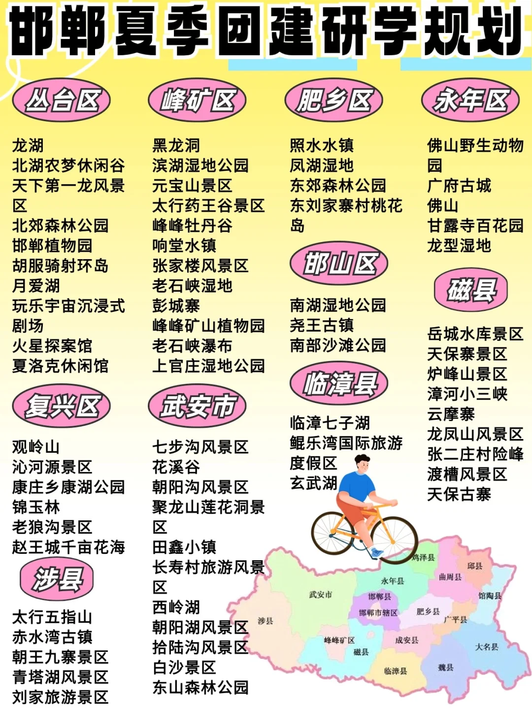 邯郸团建研学攻略场地合集|@HR速码住