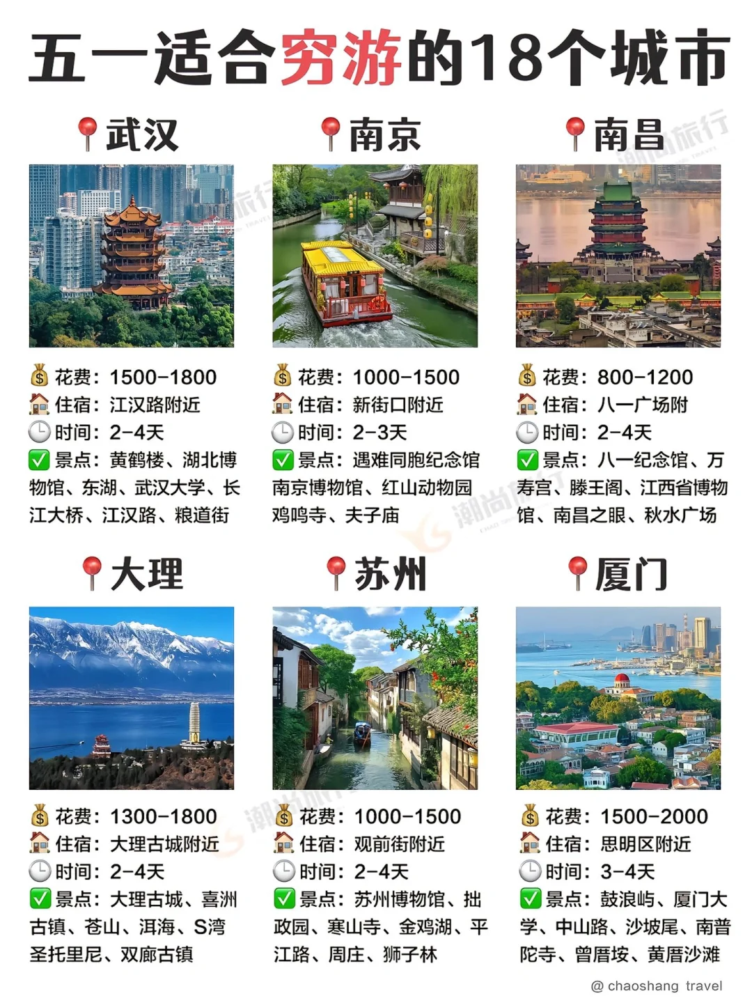 五一旅游推荐地点，去不去就看你们了