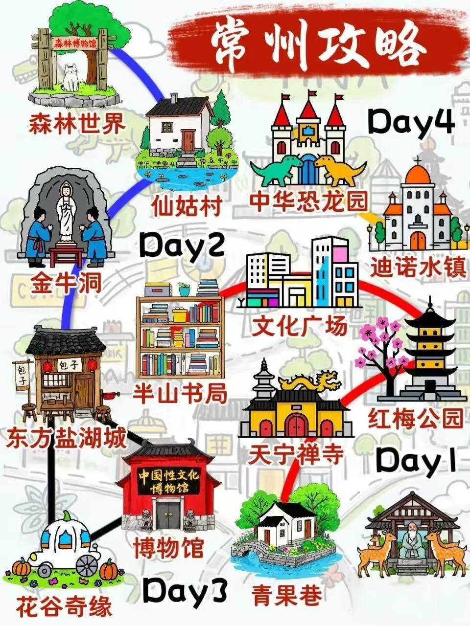 这常州怎么玩得人面红耳赤的！