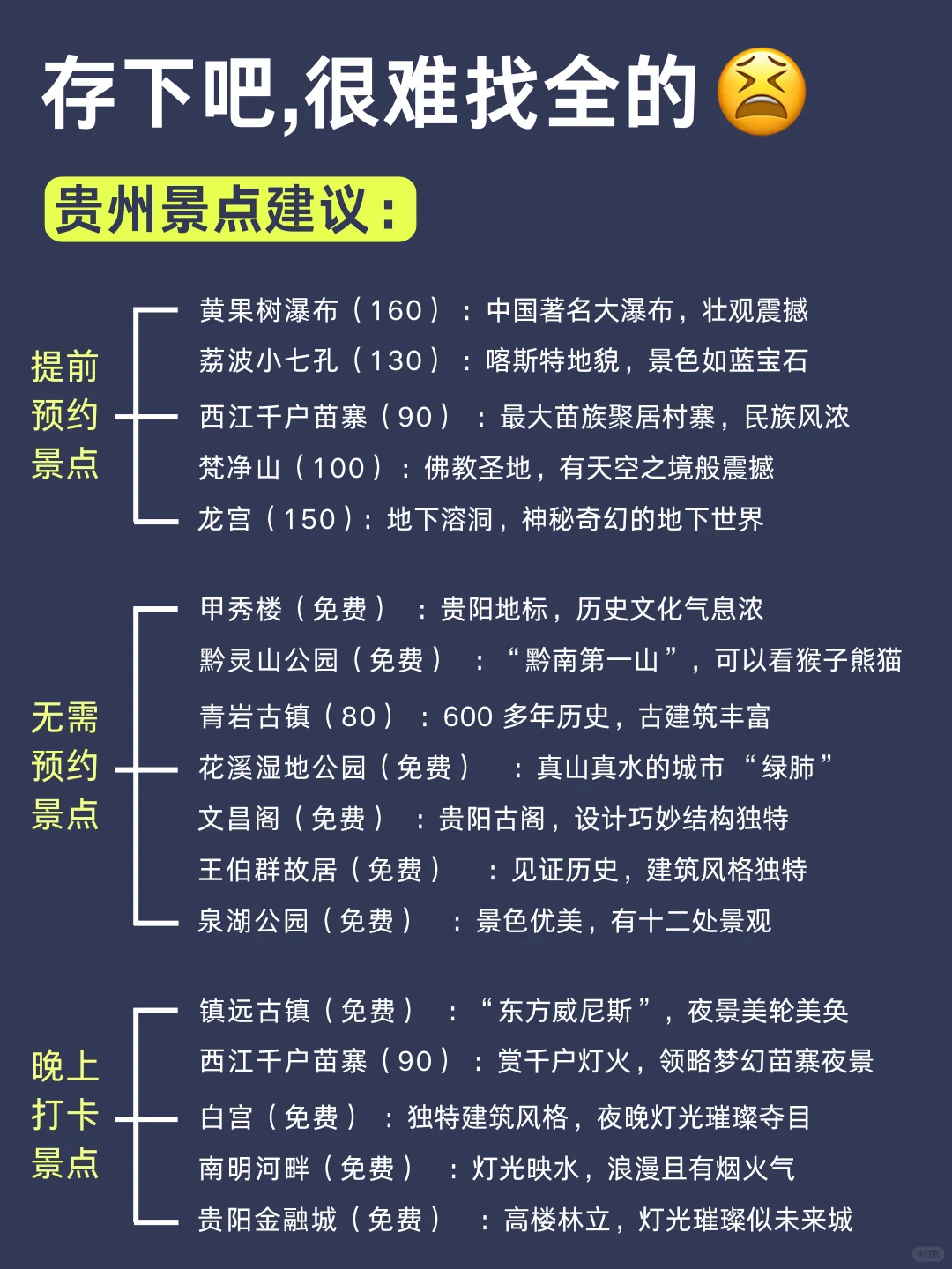 4-5月去贵州旅游的🔥一定要听劝!!