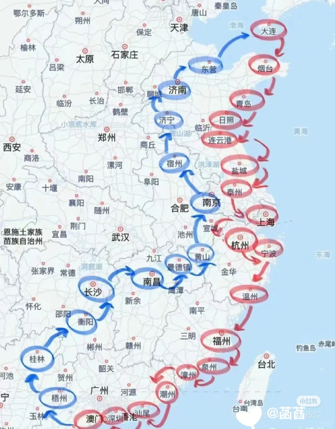 低成本旅游