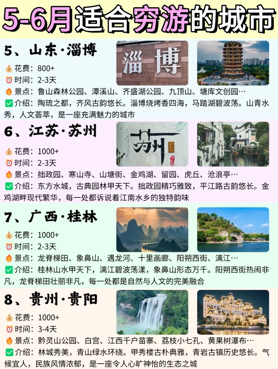 5-6月适合穷游的城市🍃不能错过❗️❗️❗️