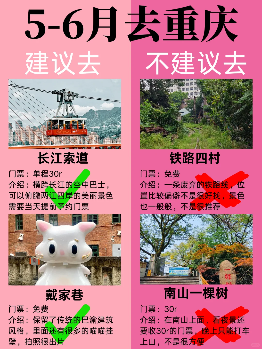 5-6月重庆最新攻略，建议去🆚不建议去