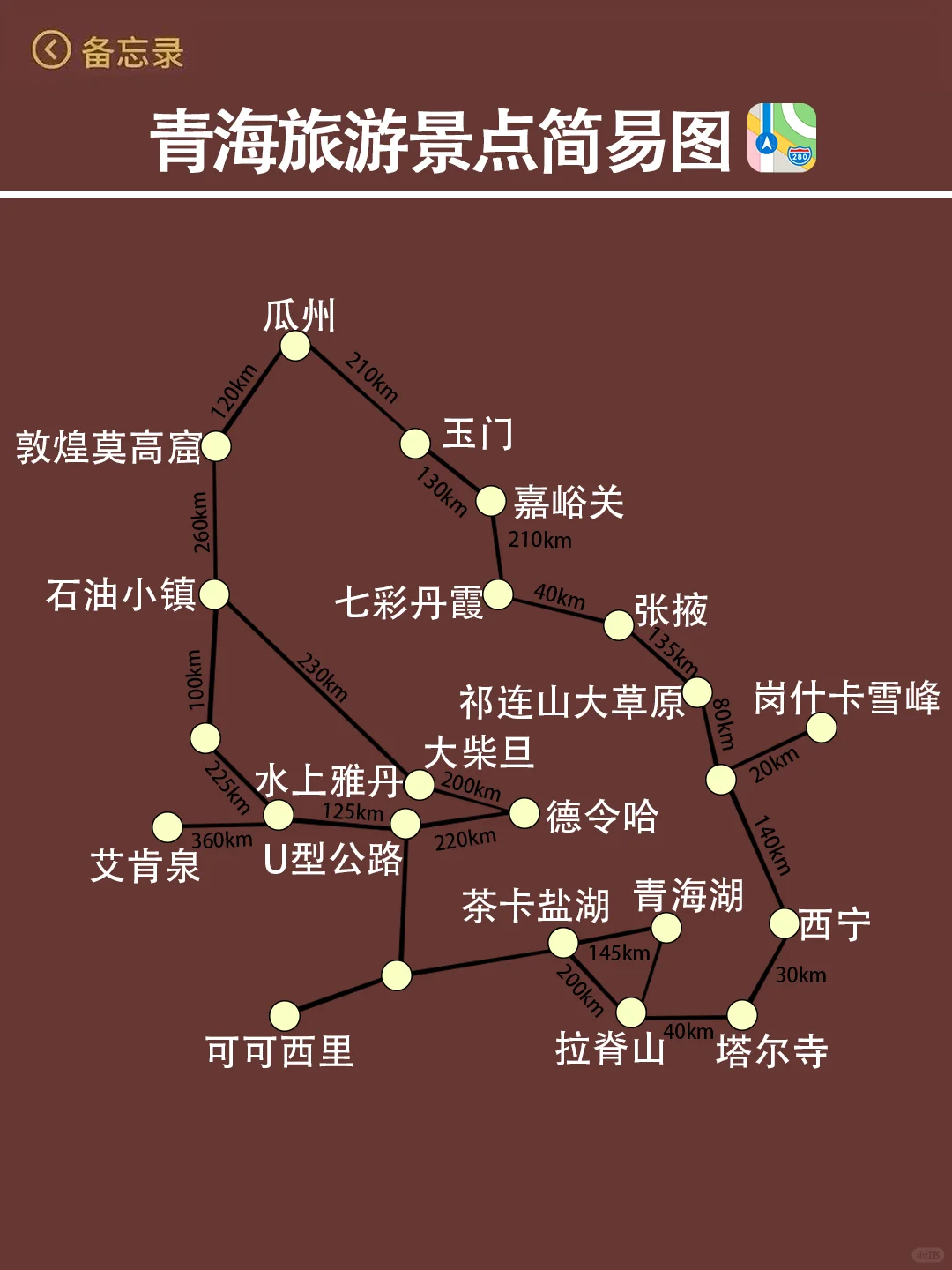 第一次去青海怎么玩？能劝一个是一个🔥