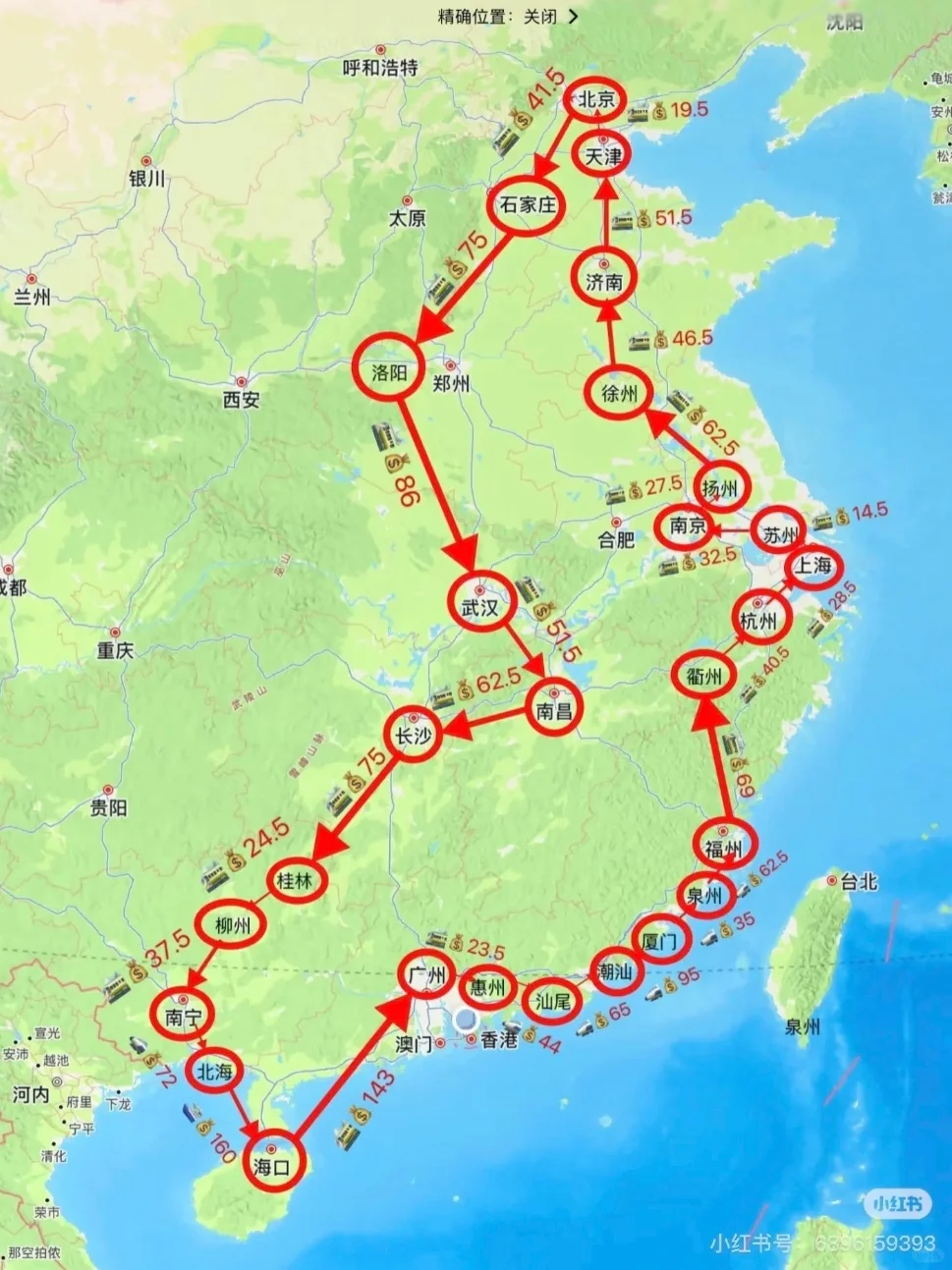 两个月旅游路线