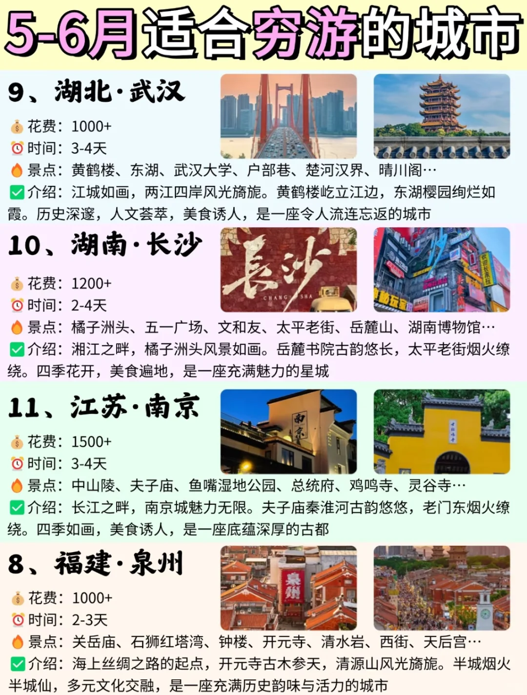 5-6月适合穷游的城市🍃不能错过❗️❗️❗️
