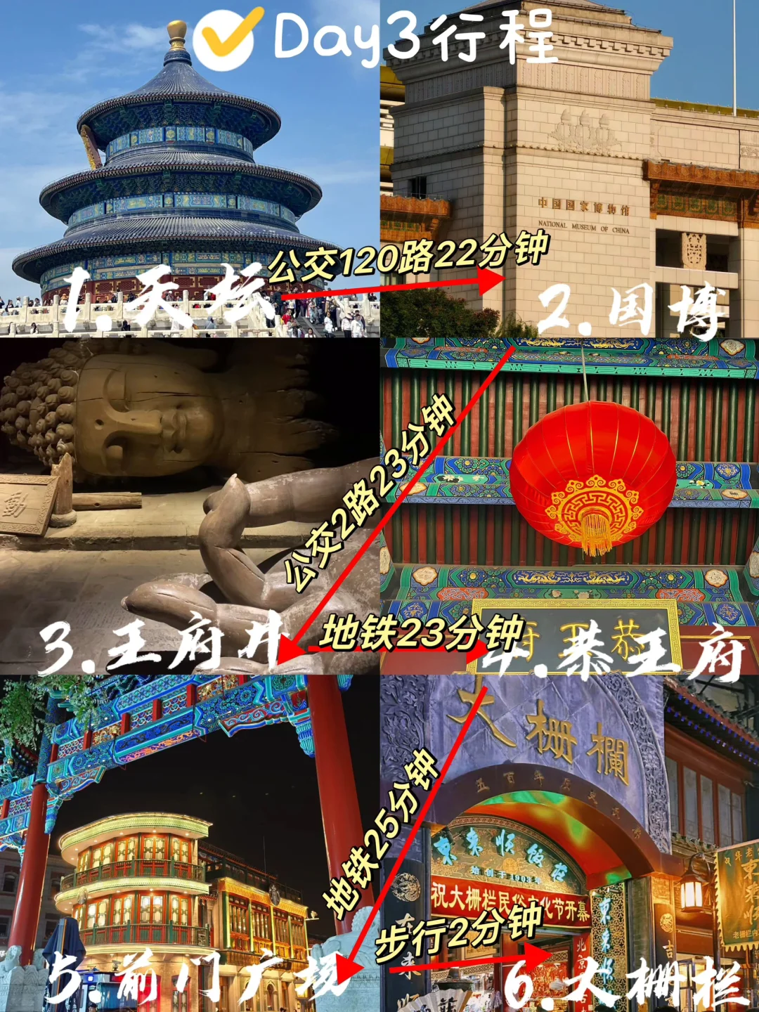 03女大📍北京/三日游不走回头路线旅游❗️