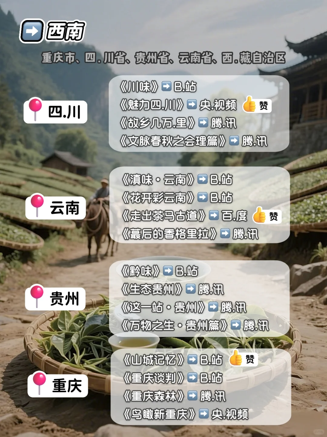 喜欢旅游的你，一定要看的208部纪录片