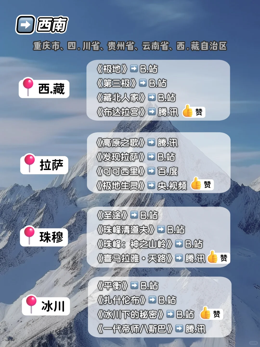 喜欢旅游的你，一定要看的208部纪录片