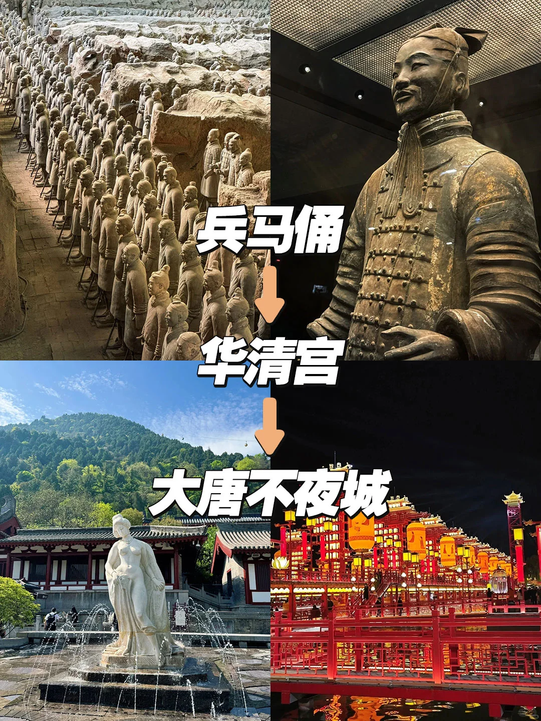 12月🔥带爸妈去西安...建议看完🔥