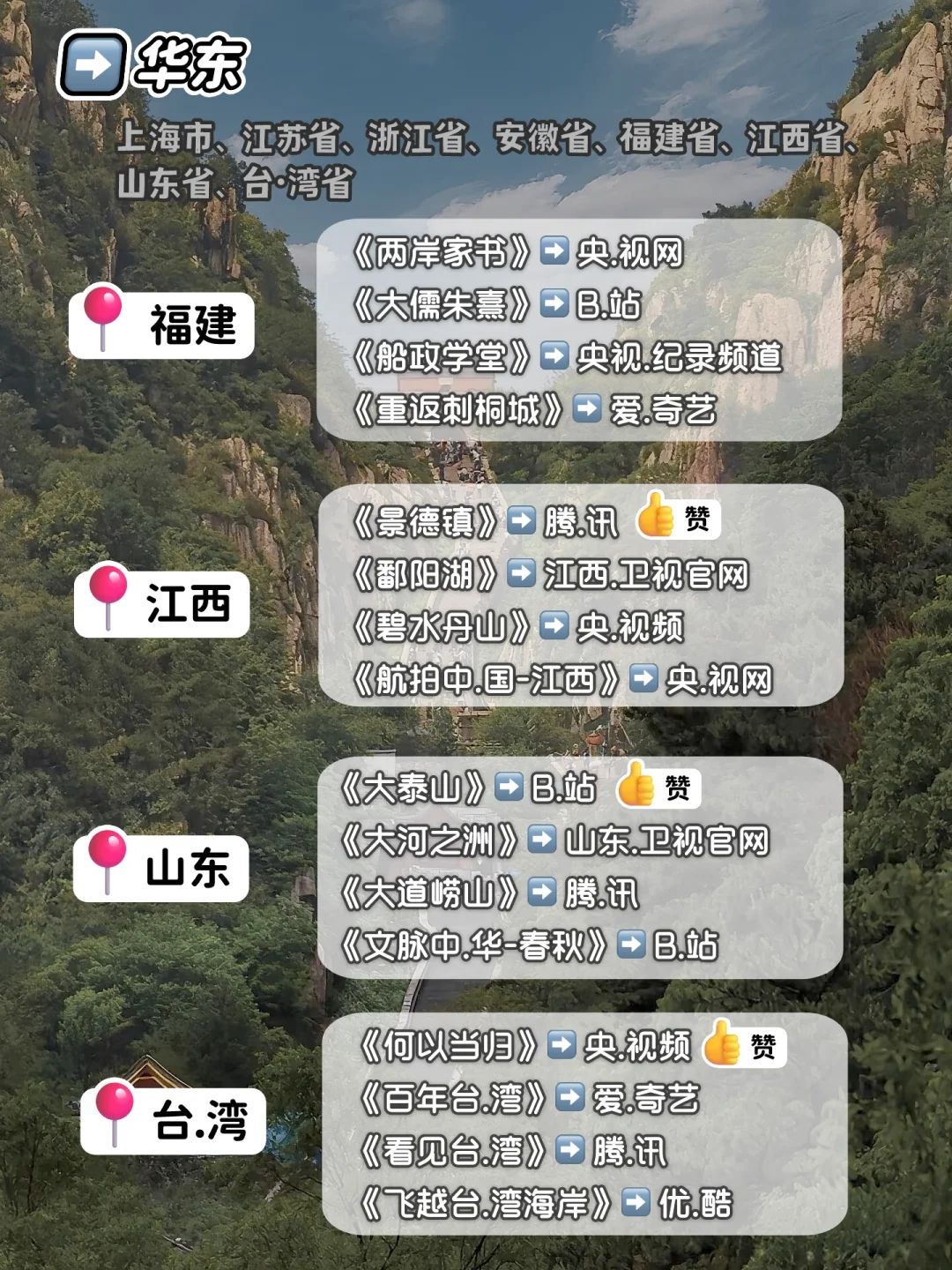喜欢旅游的你，一定要看的208部纪录片