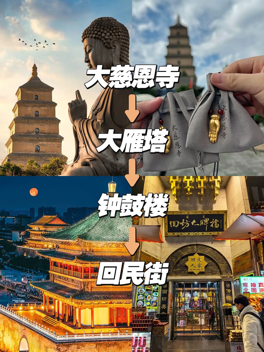 12月🔥带爸妈去西安...建议看完🔥
