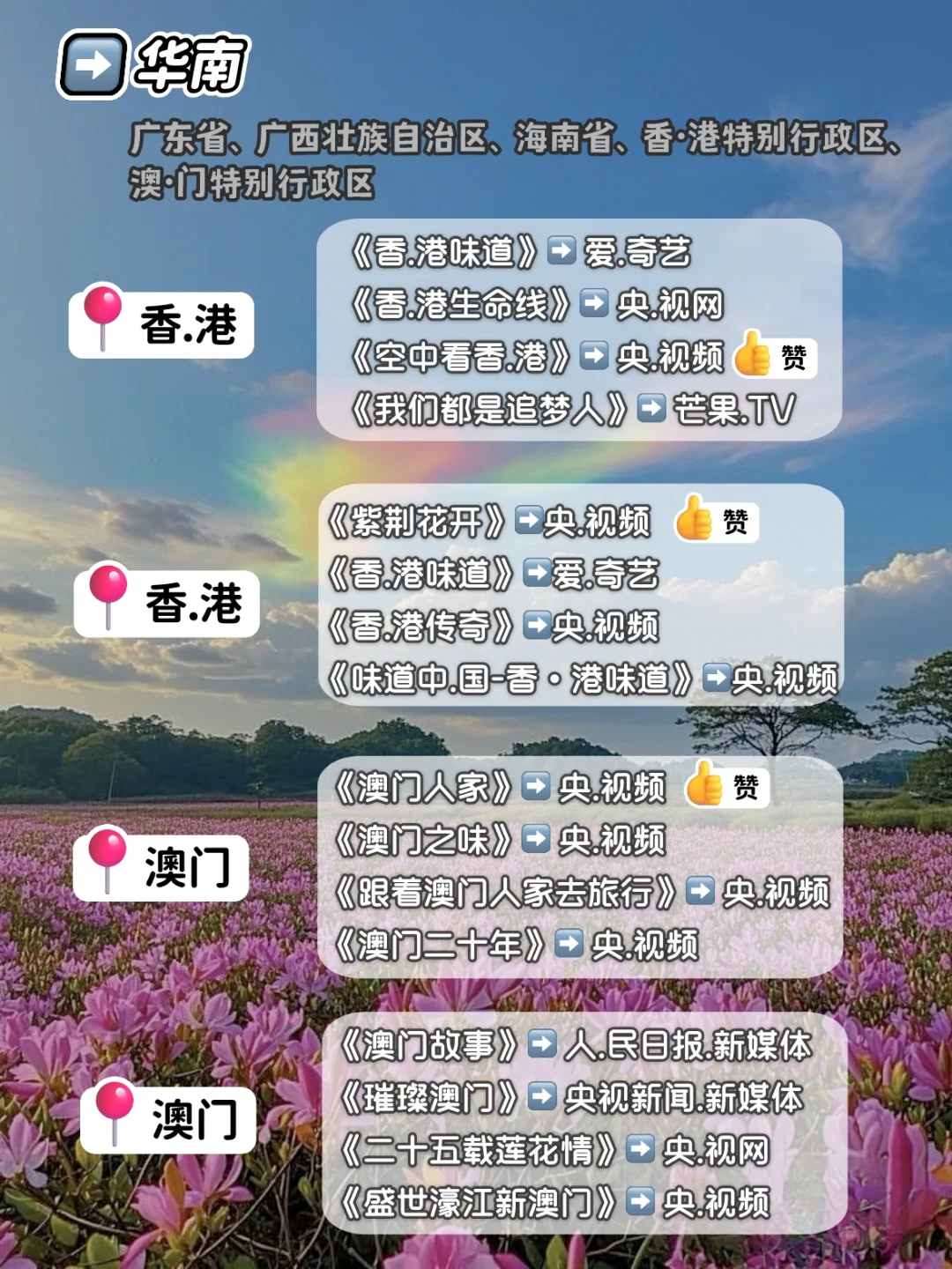 喜欢旅游的你，一定要看的208部纪录片