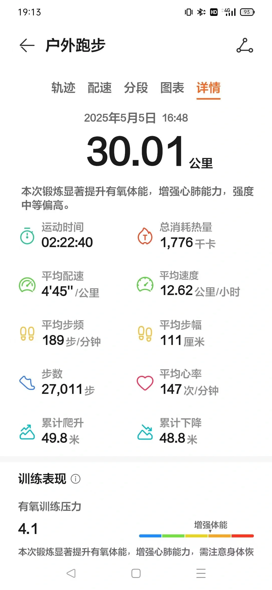 不止奔跑，还有风景