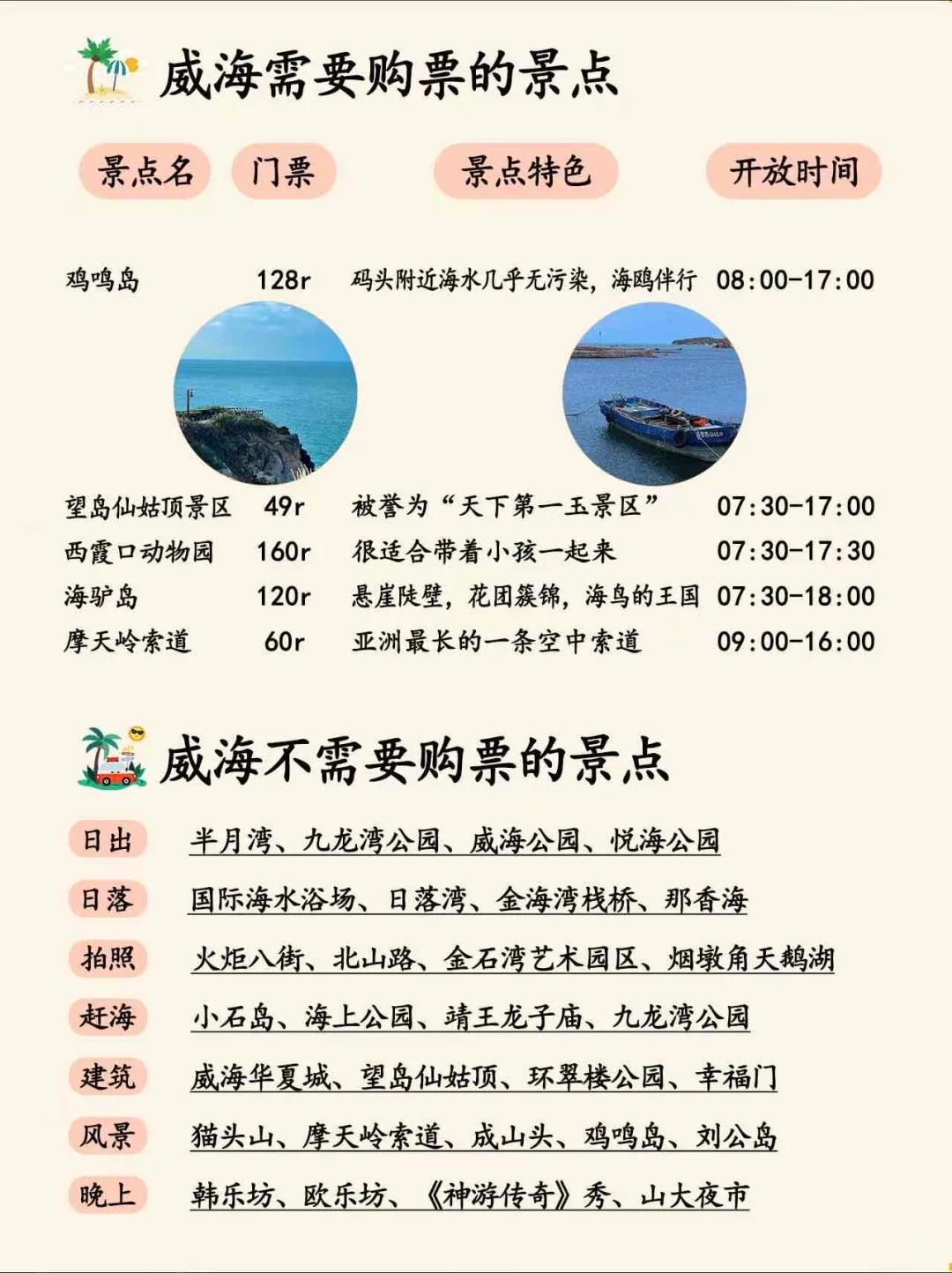 人生建议 一定要去一次威海旅游（附攻略）