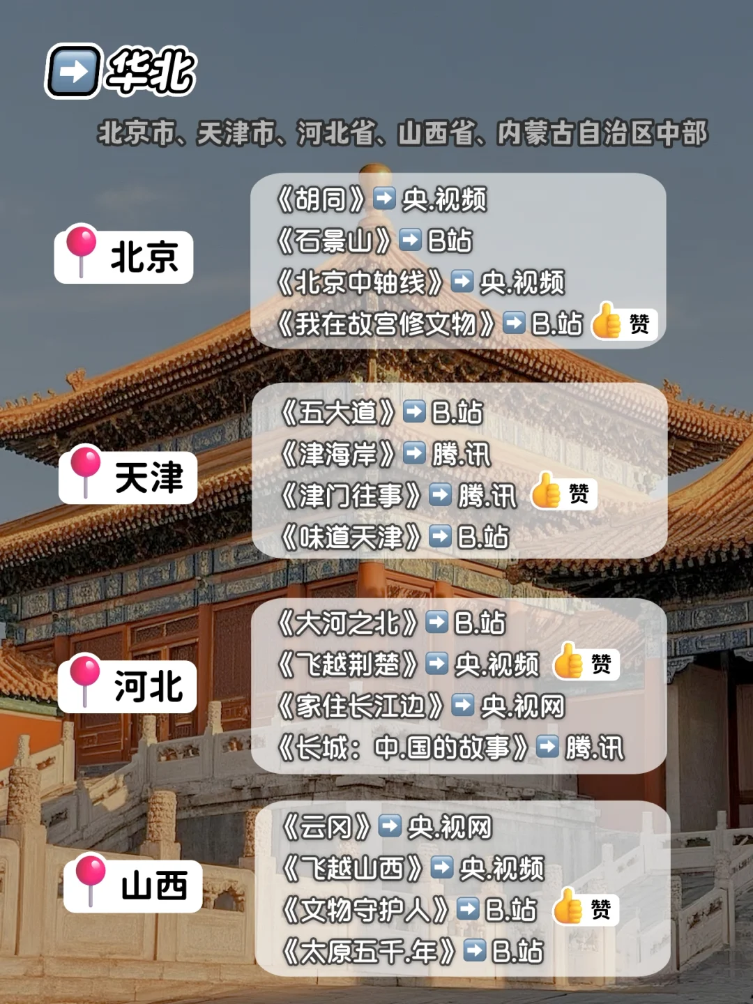 喜欢旅游的你，一定要看的208部纪录片