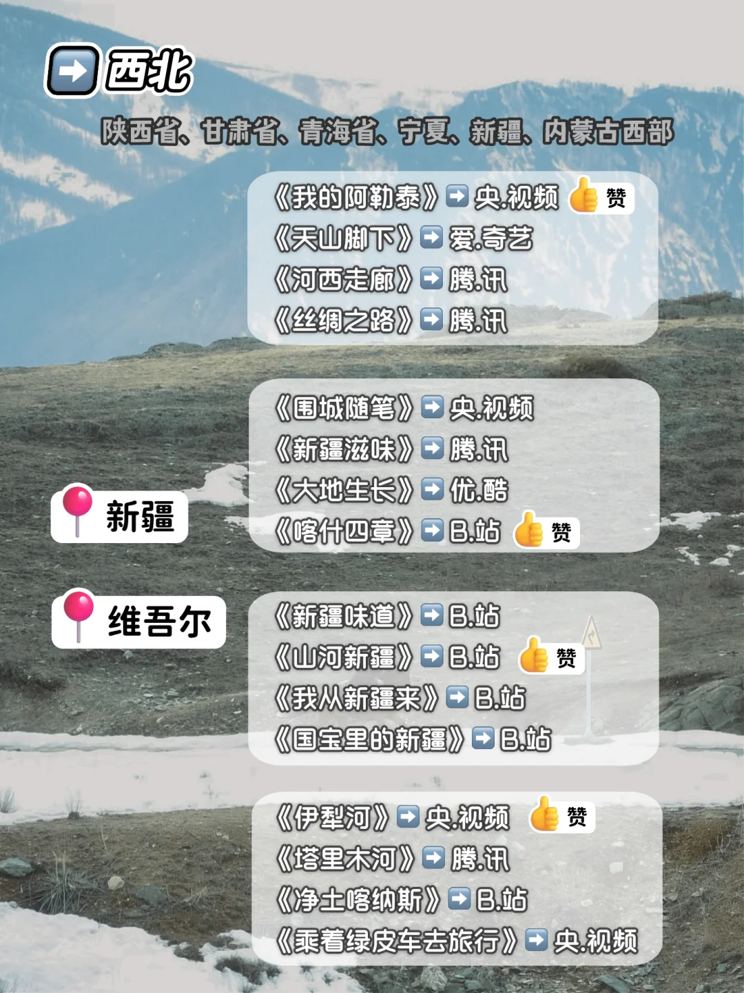 喜欢旅游的你，一定要看的208部纪录片