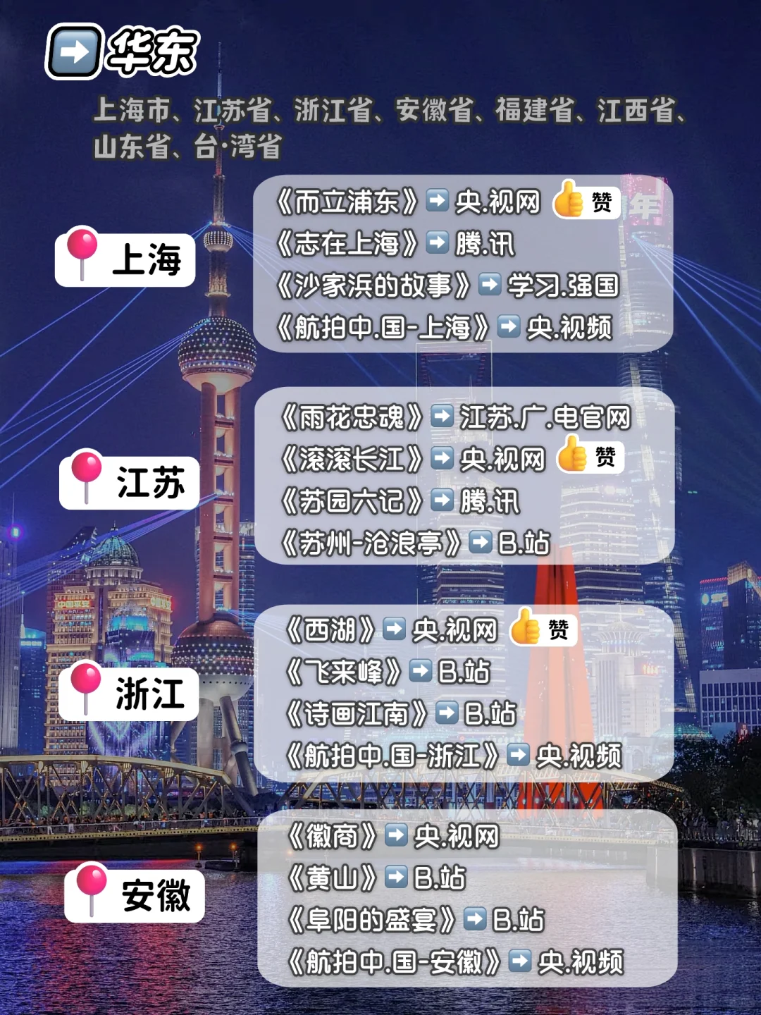 喜欢旅游的你，一定要看的208部纪录片