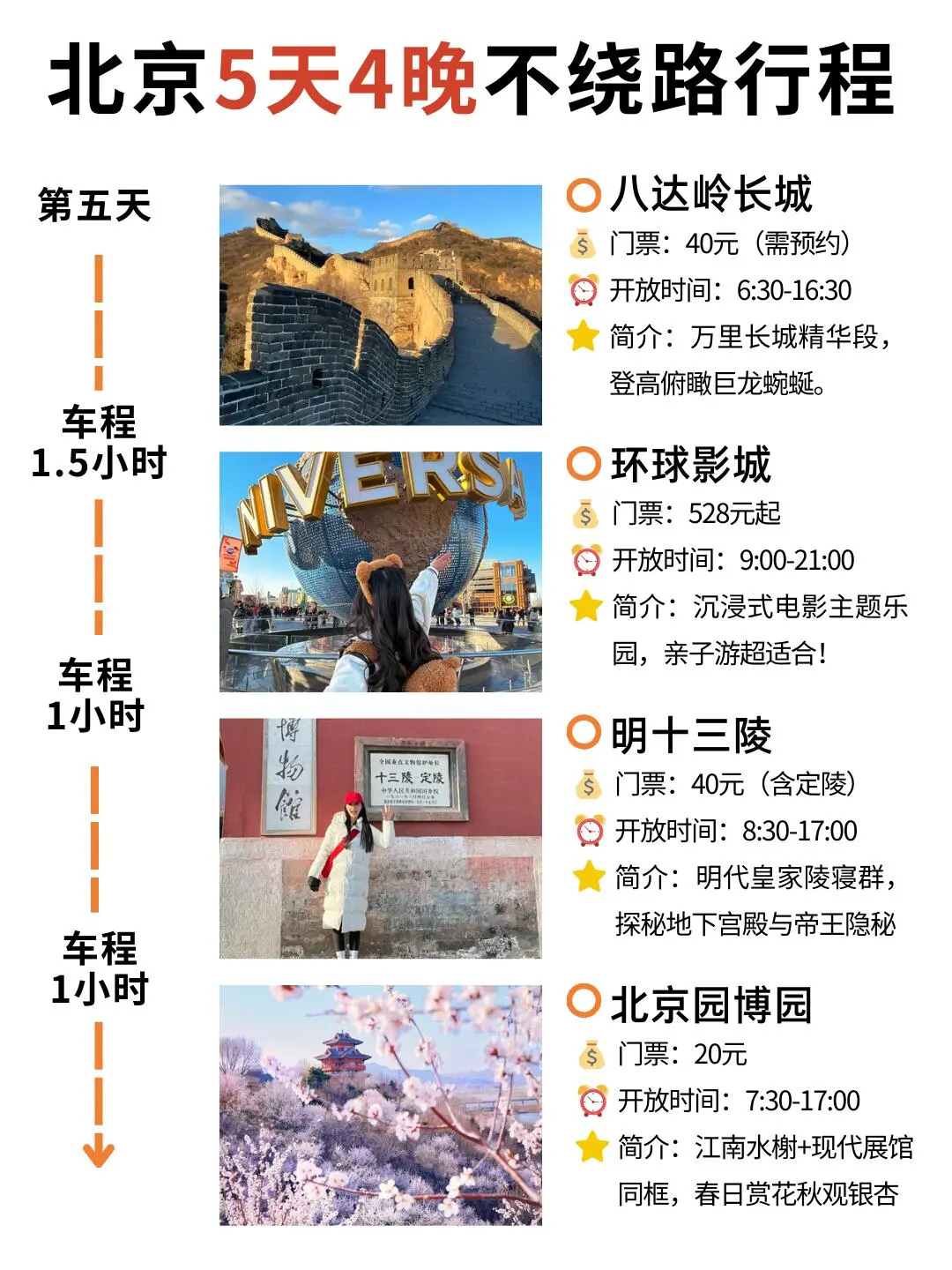 5-6月去北京旅游攻略！本地人推荐✅