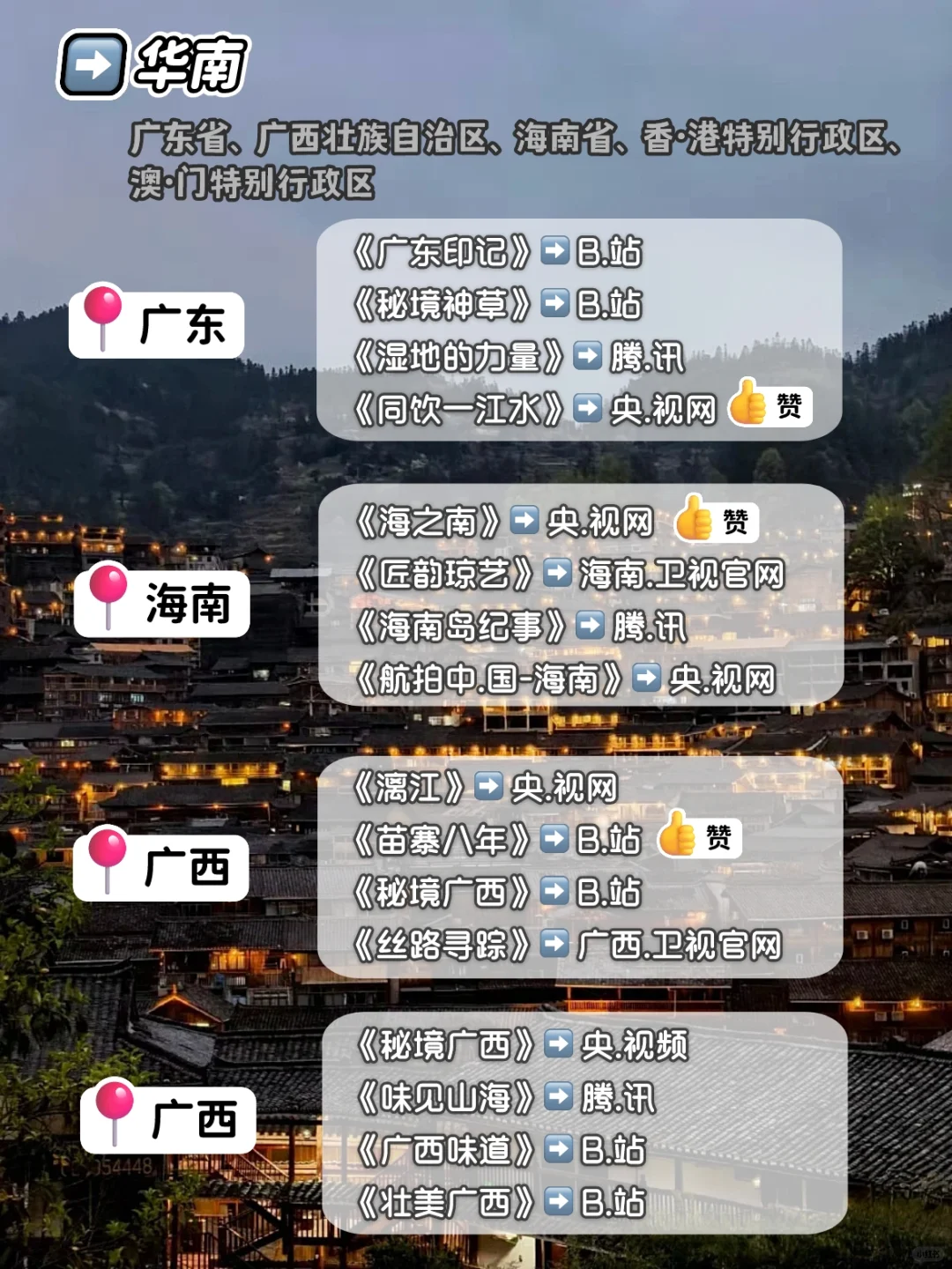 喜欢旅游的你，一定要看的208部纪录片