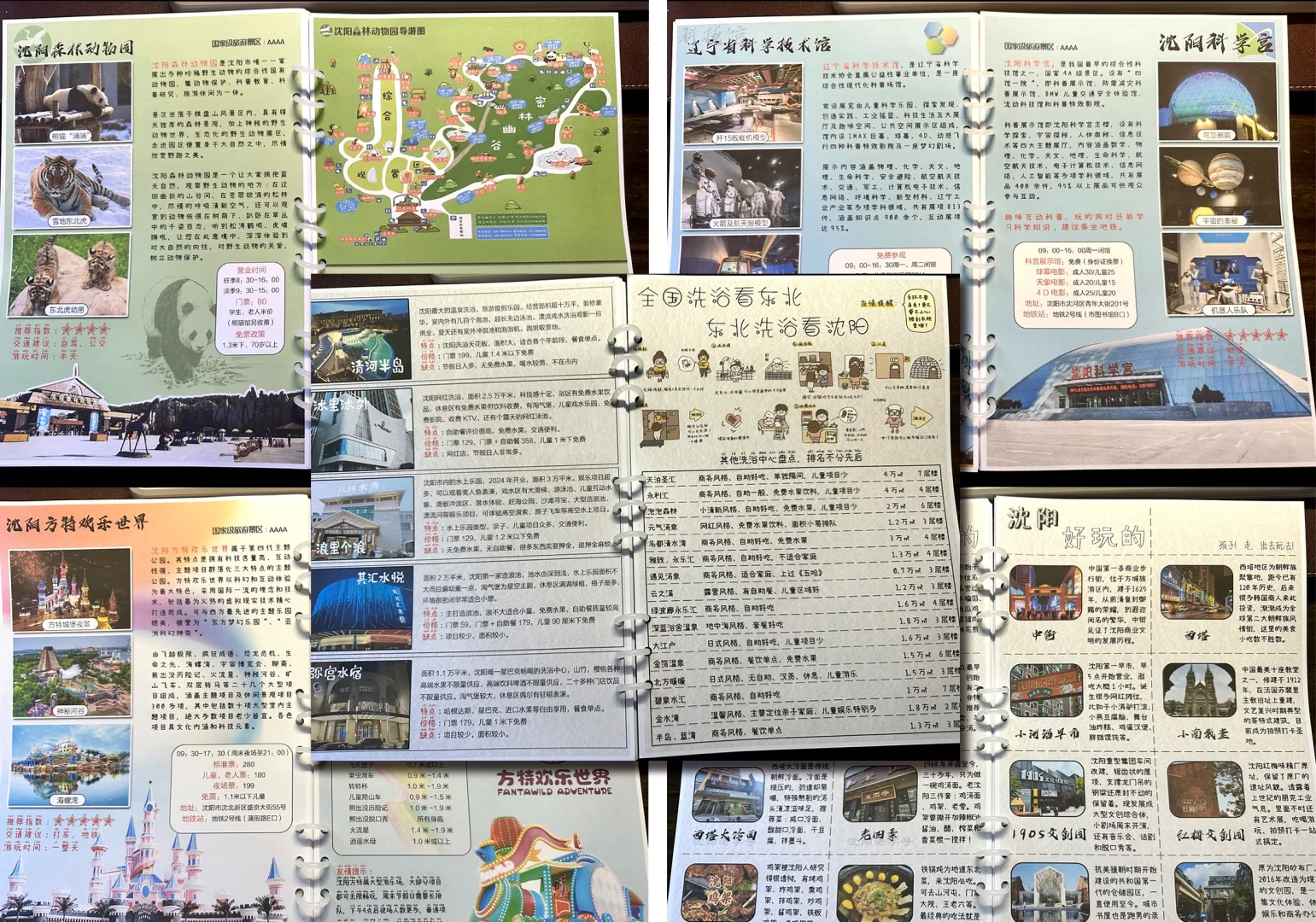 沈阳丨带娃旅游攻略，电子版免费分享