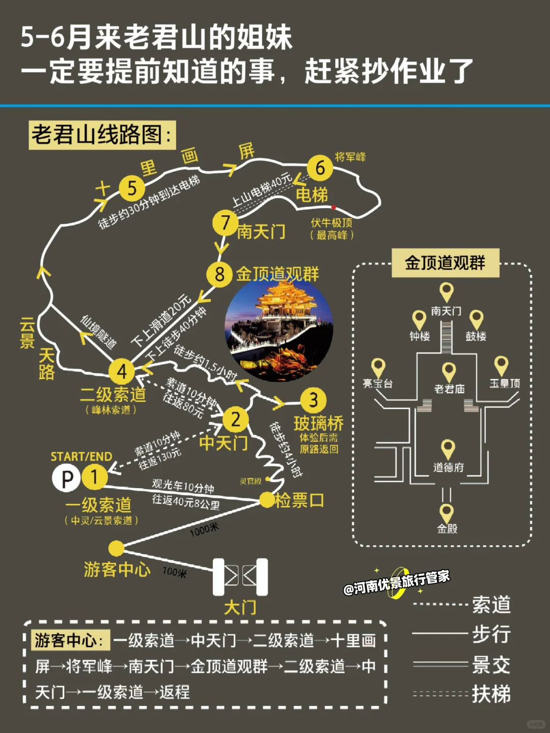 讲真的🙏5-6月没做好攻略别来老君山❗️