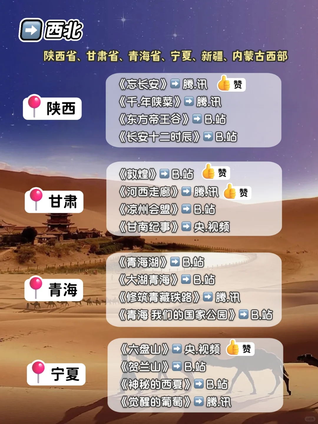喜欢旅游的你，一定要看的208部纪录片