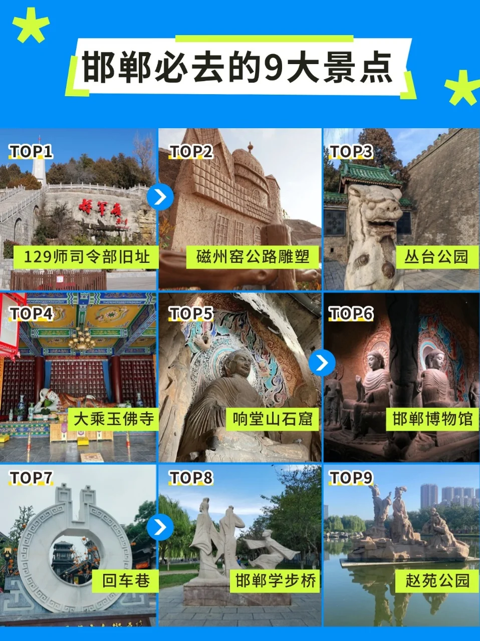 邯郸旅游必去 9 大宝藏地！本地人私藏攻略
