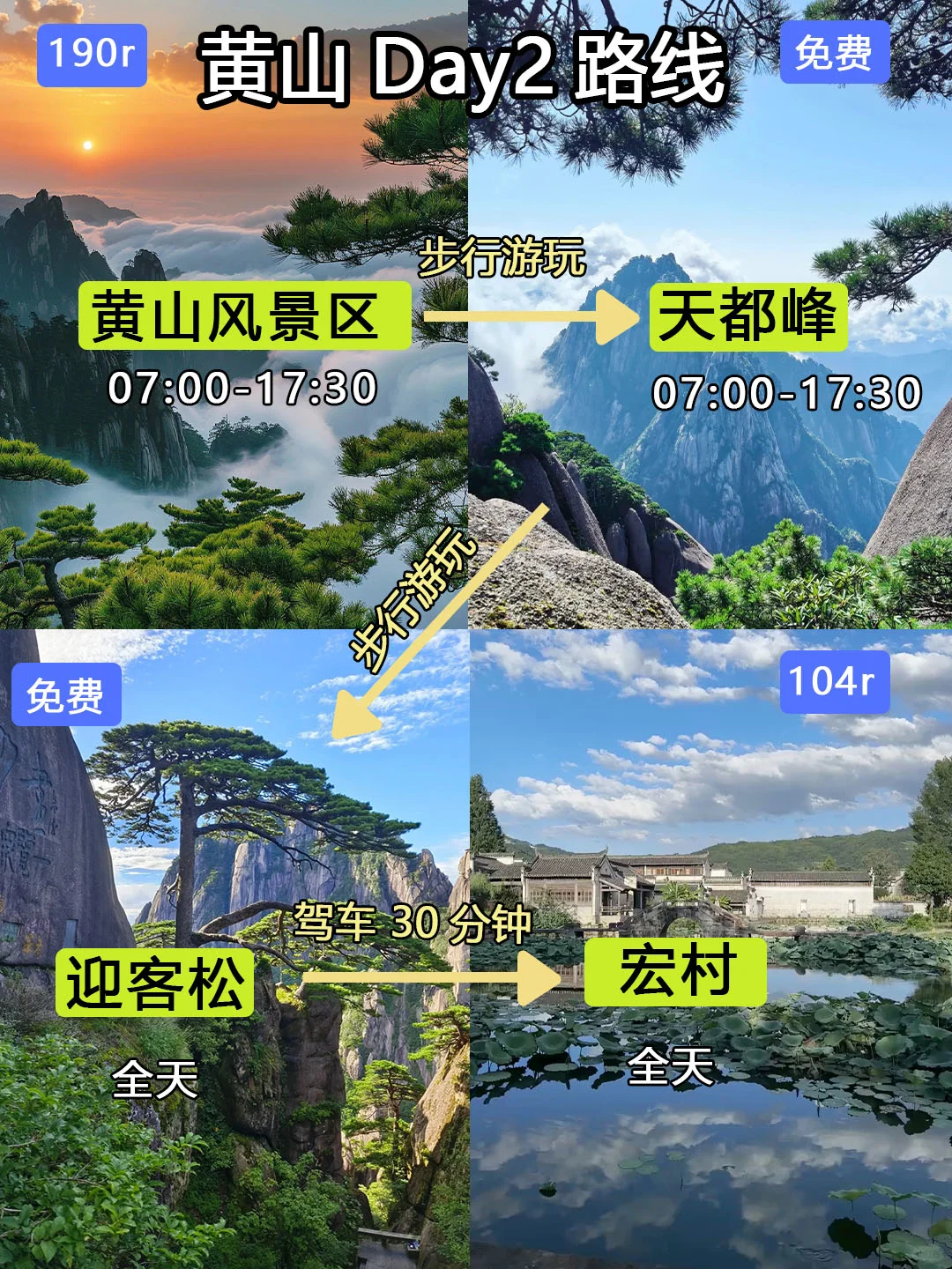 这就是黄山现状，没来的听劝！！