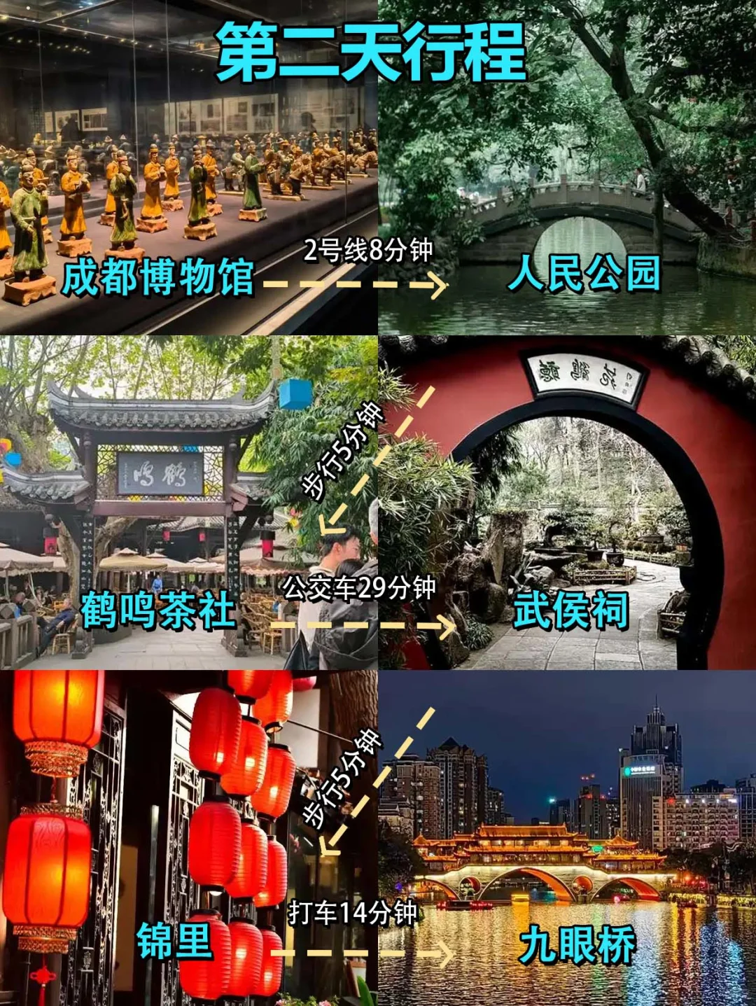 📍成都已回。。😭建议少带点裙子..