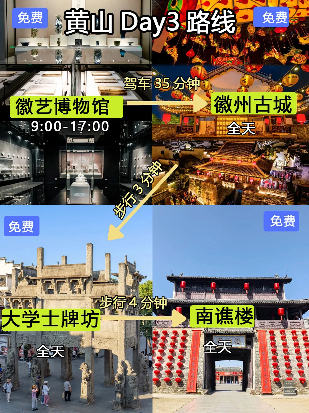 这就是黄山现状，没来的听劝！！