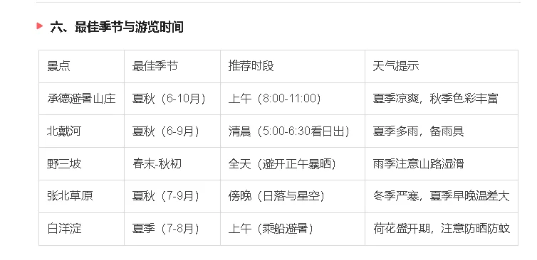 河北省旅游攻略（2025年最新版）