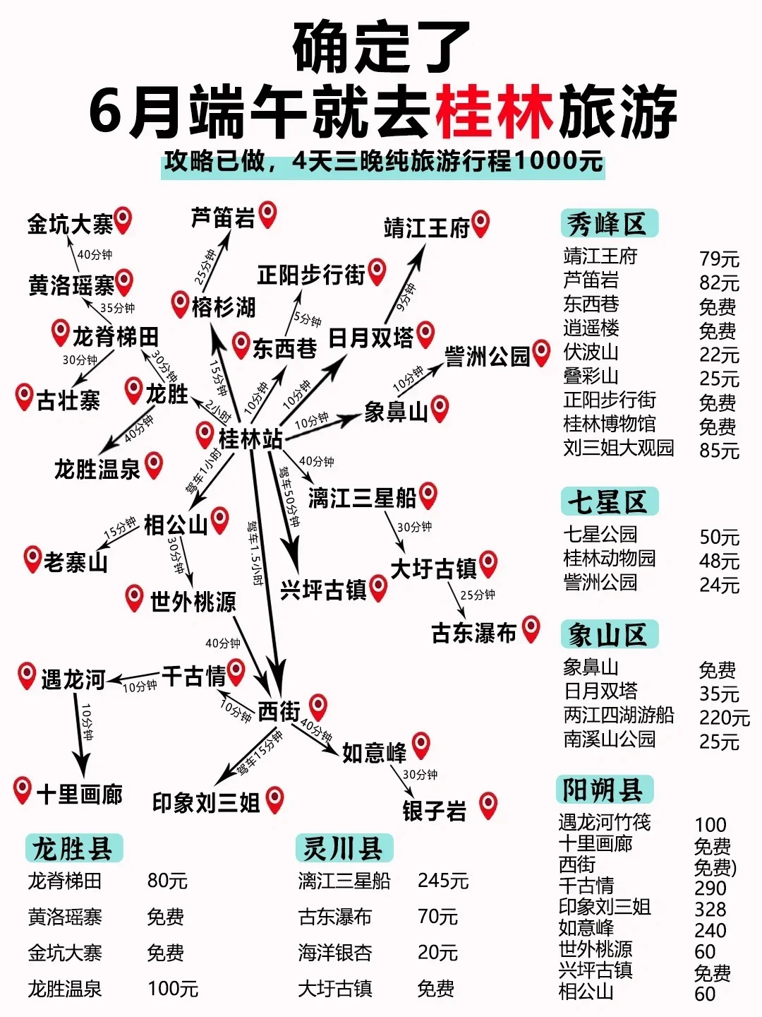 确定了，6月端午就去桂林旅游，攻略已做好