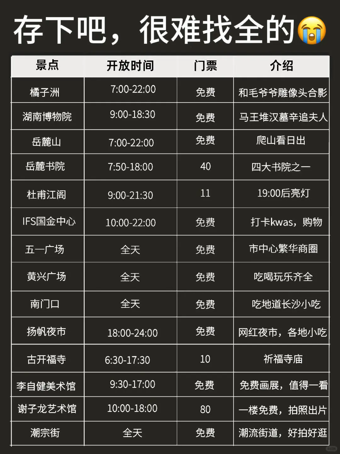 📍5.12长沙已回。。😭我是真的崩溃了……