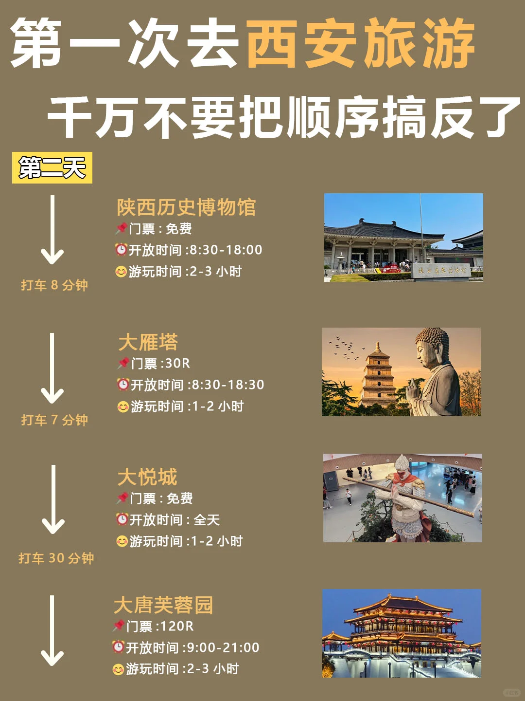 西安懒人版旅游攻略！主打一个省力不绕路