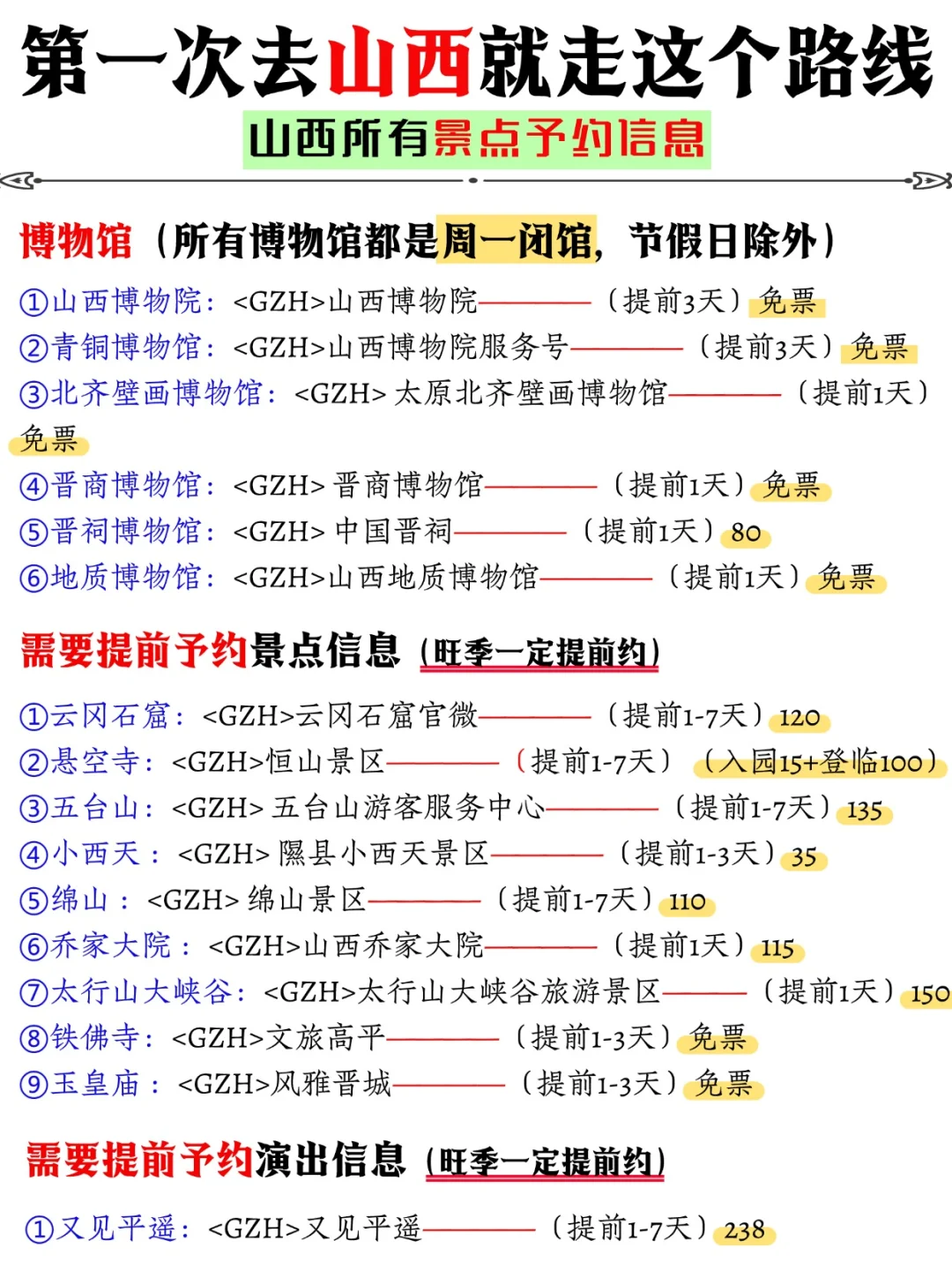 第一次山西旅游的姐妹，就按照这个路线走