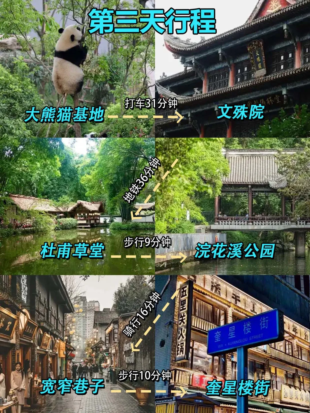 📍成都已回。。😭建议少带点裙子..